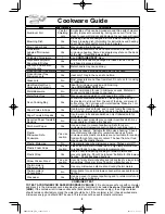 Предварительный просмотр 11 страницы Panasonic NN-SE995S Operating Instructions Manual