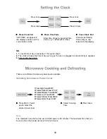 Preview for 19 page of Panasonic NN-SF460M Operating Instructions And Cookery Book