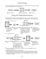 Preview for 20 page of Panasonic NN-SF460M Operating Instructions And Cookery Book