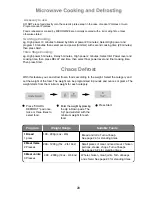 Preview for 21 page of Panasonic NN-SF460M Operating Instructions And Cookery Book