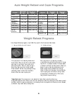 Preview for 27 page of Panasonic NN-SF460M Operating Instructions And Cookery Book