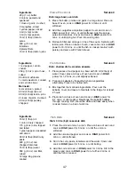 Preview for 48 page of Panasonic NN-SF460M Operating Instructions And Cookery Book