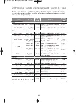 Preview for 30 page of Panasonic NN-SF464M Operating Instructions And Cookery Book