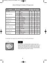 Preview for 33 page of Panasonic NN-SF464M Operating Instructions And Cookery Book