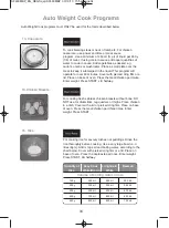 Preview for 37 page of Panasonic NN-SF464M Operating Instructions And Cookery Book