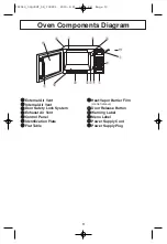 Предварительный просмотр 13 страницы Panasonic NN-SF550B Operating Instructions Manual