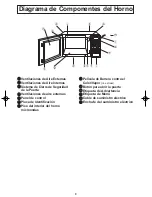 Preview for 11 page of Panasonic NN-SF550M (Spanish) Instrucciones De Operación