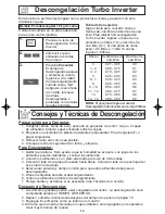 Preview for 16 page of Panasonic NN-SF550M (Spanish) Instrucciones De Operación