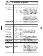 Preview for 24 page of Panasonic NN-SF550M (Spanish) Instrucciones De Operación