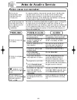 Preview for 28 page of Panasonic NN-SF550M (Spanish) Instrucciones De Operación