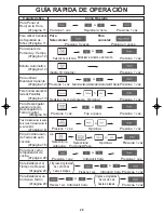 Preview for 30 page of Panasonic NN-SF550M (Spanish) Instrucciones De Operación