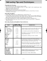 Preview for 14 page of Panasonic NN-SF550W Operation Manual