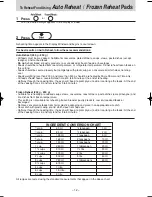 Preview for 15 page of Panasonic NN-SF550W Operation Manual