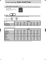 Preview for 16 page of Panasonic NN-SF550W Operation Manual