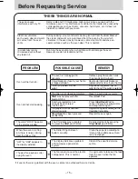 Preview for 18 page of Panasonic NN-SF550W Operation Manual