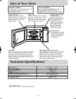 Preview for 19 page of Panasonic NN-SF550W Operation Manual