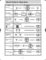 Preview for 21 page of Panasonic NN-SF550W Operation Manual