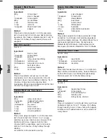 Preview for 42 page of Panasonic NN-SF550W Operation Manual