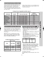 Preview for 45 page of Panasonic NN-SF550W Operation Manual