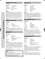 Preview for 56 page of Panasonic NN-SF550W Operation Manual