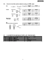 Preview for 23 page of Panasonic NN-SF564S Service Manual