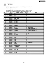 Preview for 25 page of Panasonic NN-SF564S Service Manual