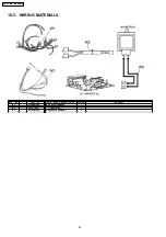 Preview for 28 page of Panasonic NN-SF564S Service Manual