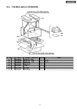 Preview for 29 page of Panasonic NN-SF564S Service Manual