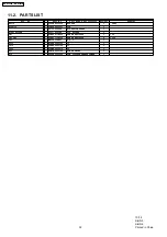 Preview for 32 page of Panasonic NN-SF564S Service Manual