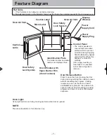 Preview for 9 page of Panasonic NN-SF564W Operating Instruction And Cook Book