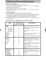 Preview for 15 page of Panasonic NN-SF564W Operating Instruction And Cook Book