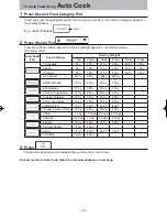 Preview for 18 page of Panasonic NN-SF564W Operating Instruction And Cook Book