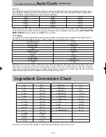 Preview for 21 page of Panasonic NN-SF564W Operating Instruction And Cook Book