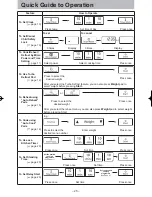 Preview for 27 page of Panasonic NN-SF564W Operating Instruction And Cook Book