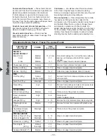 Preview for 32 page of Panasonic NN-SF564W Operating Instruction And Cook Book