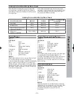 Preview for 35 page of Panasonic NN-SF564W Operating Instruction And Cook Book