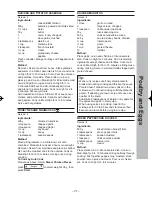 Preview for 39 page of Panasonic NN-SF564W Operating Instruction And Cook Book