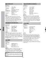 Preview for 44 page of Panasonic NN-SF564W Operating Instruction And Cook Book