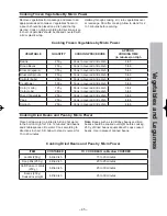 Preview for 47 page of Panasonic NN-SF564W Operating Instruction And Cook Book