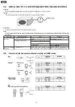 Предварительный просмотр 22 страницы Panasonic NN-SF564W Service Manual