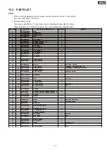 Предварительный просмотр 25 страницы Panasonic NN-SF564W Service Manual