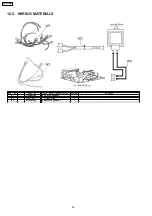 Предварительный просмотр 28 страницы Panasonic NN-SF564W Service Manual