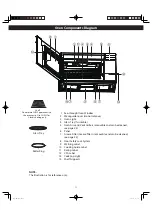 Preview for 12 page of Panasonic NN-SG158S Owner'S Manual