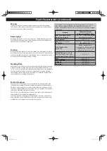 Preview for 24 page of Panasonic NN-SG158S Owner'S Manual