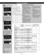 Preview for 14 page of Panasonic NN-SG428S Owner'S Manual