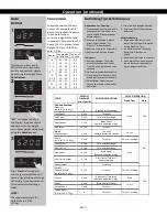 Preview for 14 page of Panasonic NN-SG616B Owner'S Manual