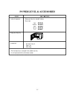 Preview for 4 page of Panasonic NN-SG636 CTH Service Manual