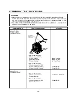 Preview for 18 page of Panasonic NN-SG636 CTH Service Manual