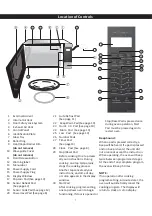 Предварительный просмотр 10 страницы Panasonic NN-SG636S Owner'S Manual