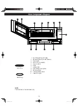 Preview for 12 page of Panasonic NN-SG65NB Owner'S Manual